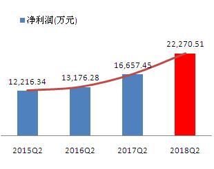 20180821092826_967 20180821092826_967